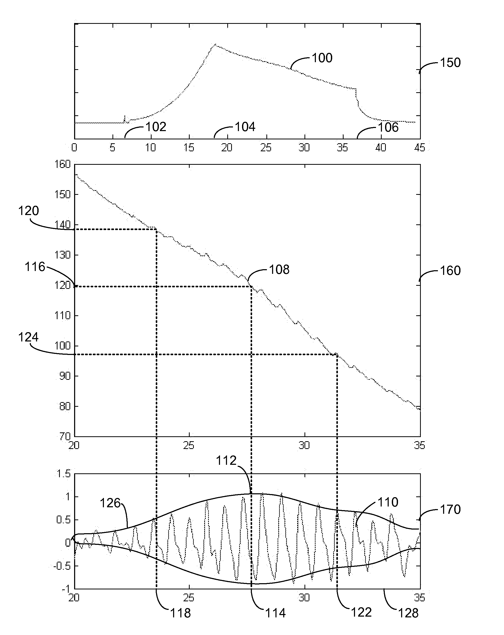 Systems and methods for non-invasive determination of blood pressure