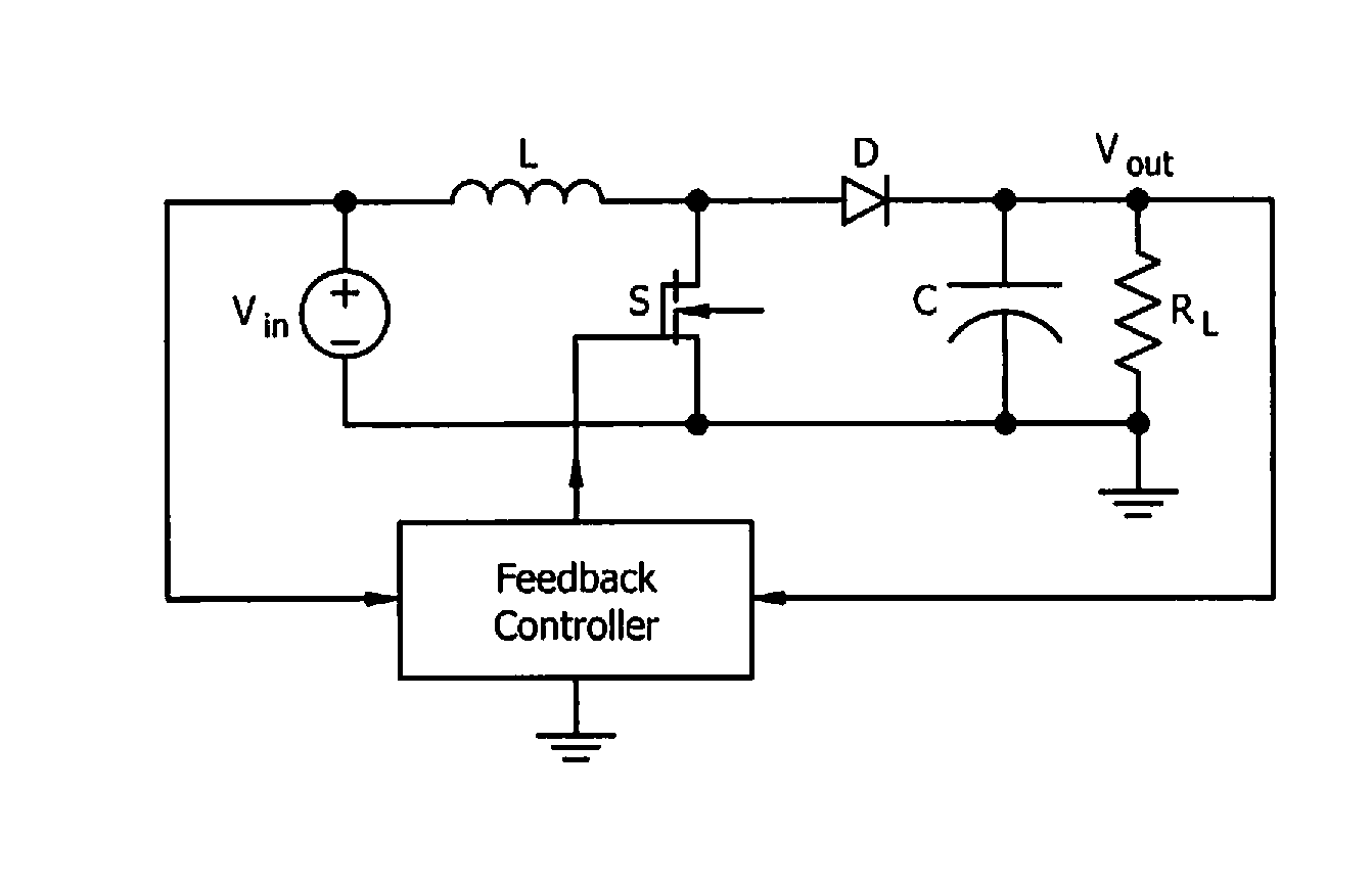 Systems and Methods for Implementing S/SSTDR Measurements