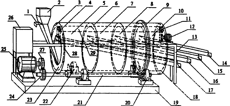 Permanent magnet inner cylinder type polymetallic synchronous magnetic separator