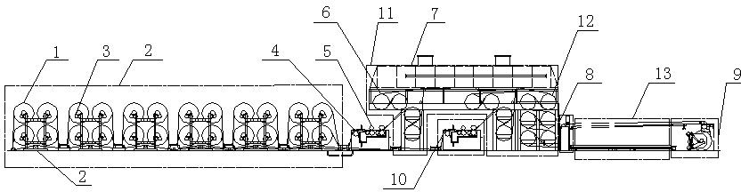 Intelligent high-speed sizing machine