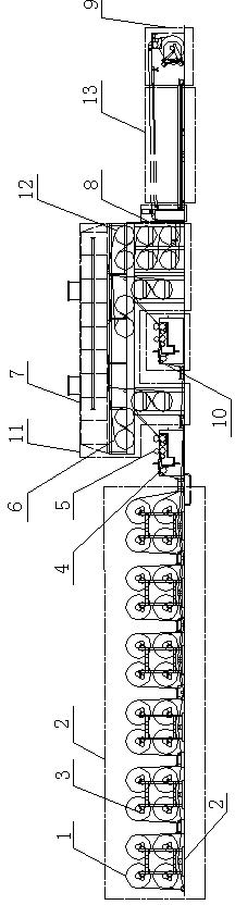 Intelligent high-speed sizing machine