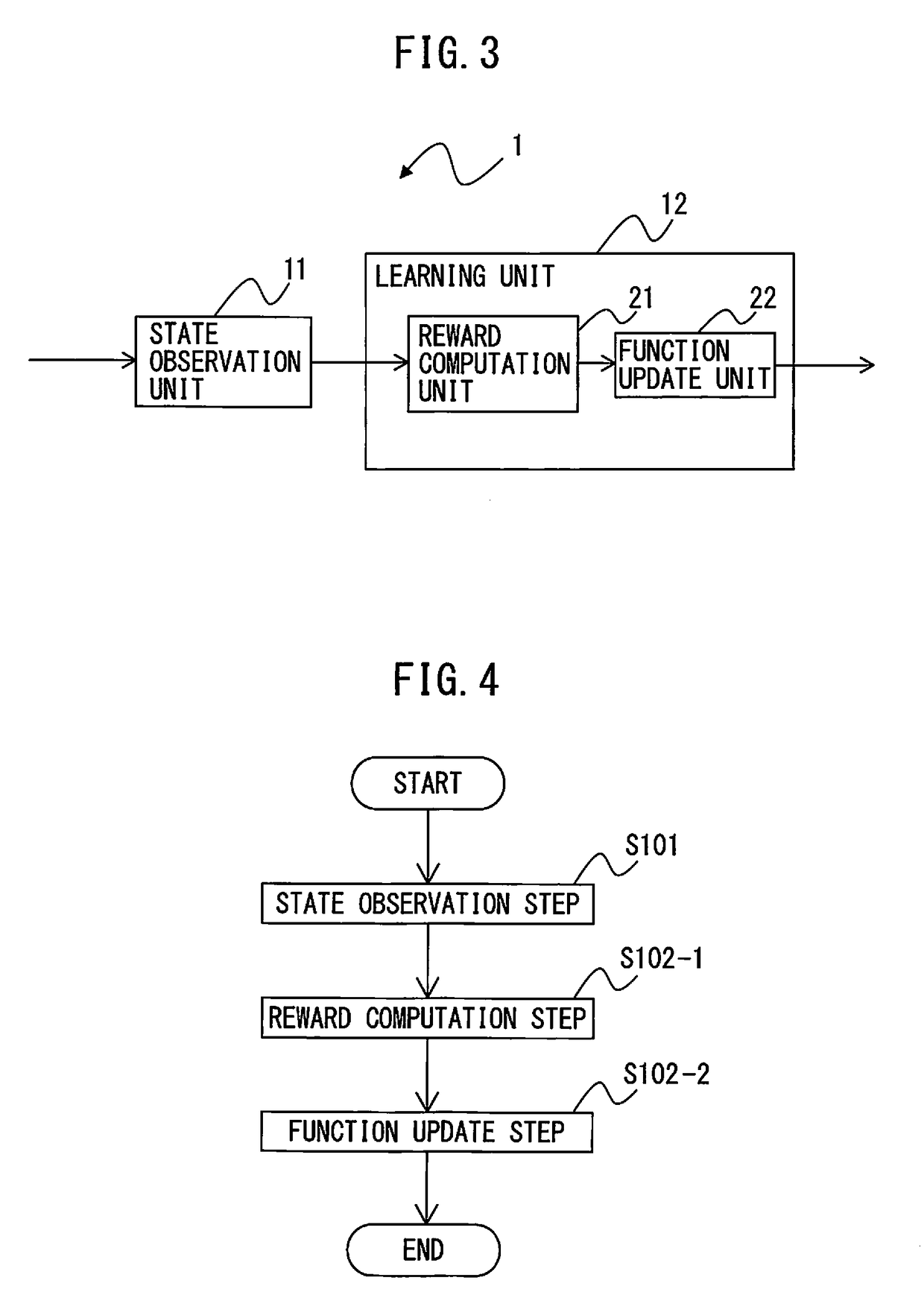 Machine learning apparatus and method for learning correction value in motor current control, correction value computation apparatus including machine learning apparatus and motor driving apparatus