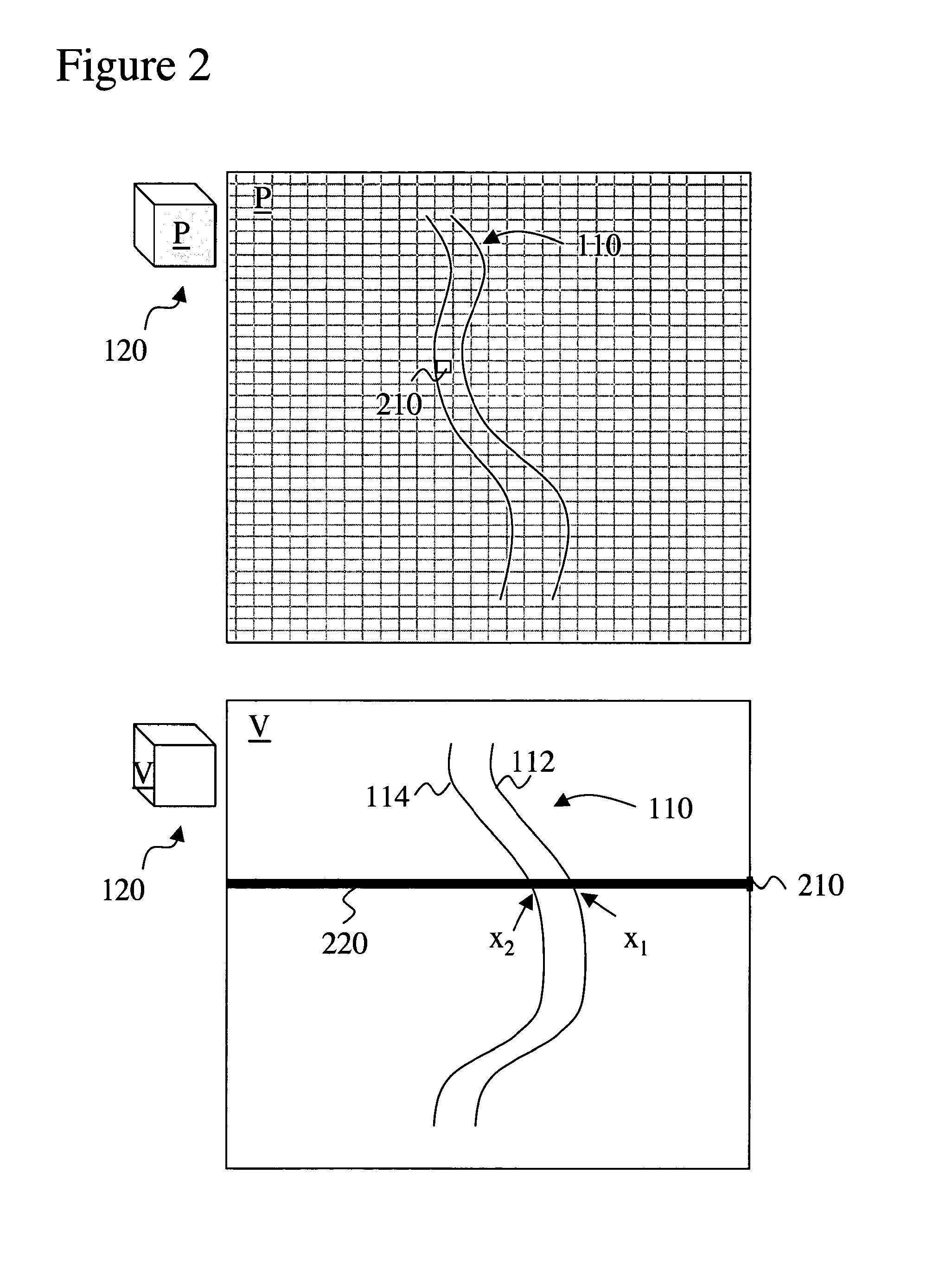 Curved-slab maximum intensity projections