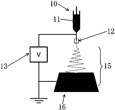 Electrospinning production method and device