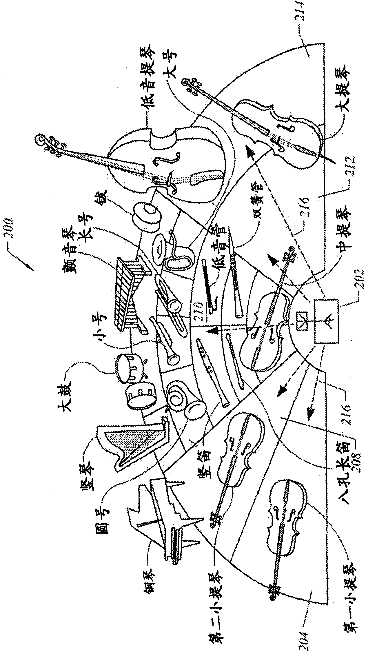 Method and apparatus for distributing haptic synchronous signals