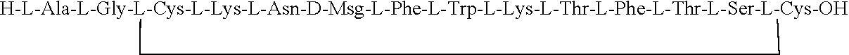 Peptide ligands of somatostatin receptors