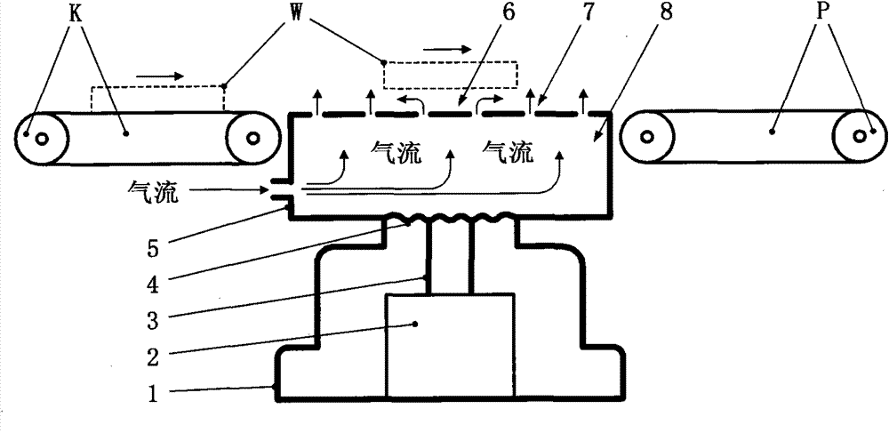 Air-floating type automatic checkweigher