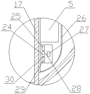 Cart with power drive