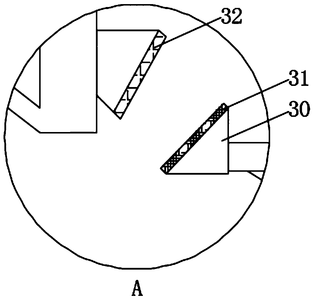 A temperature control device with ptc power failure reset with alarm function