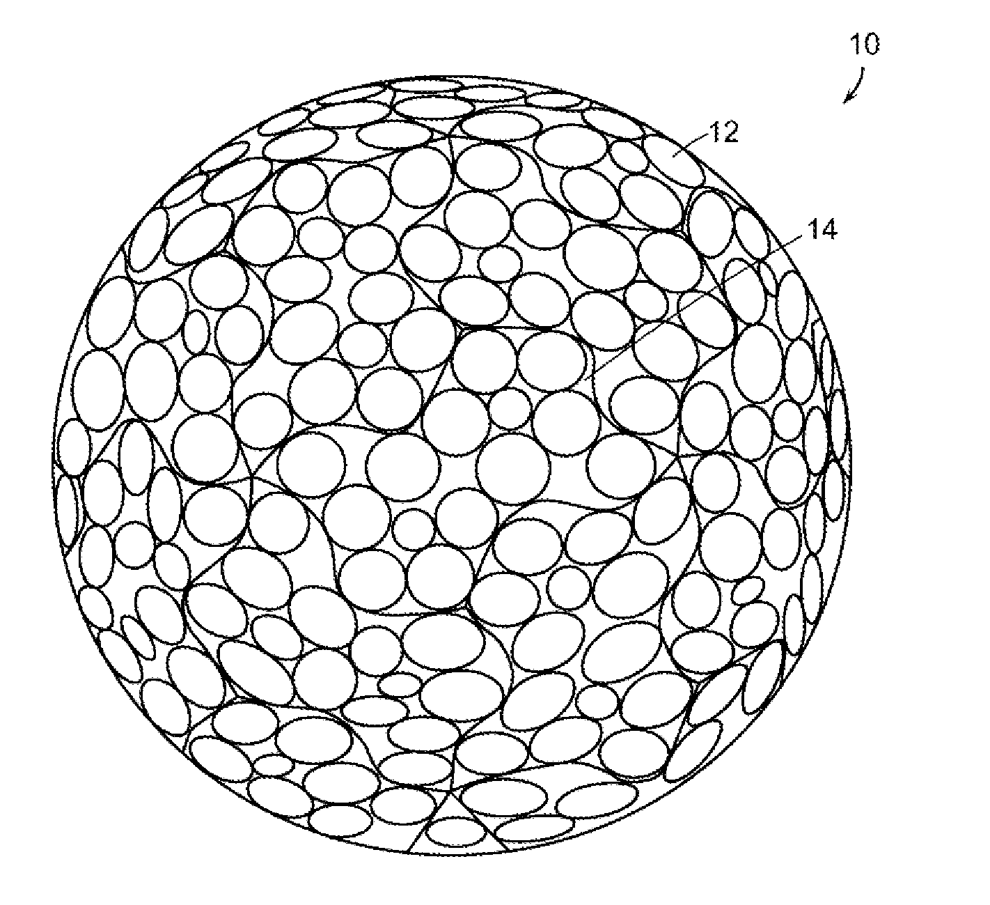 Dimple patterns for golf balls