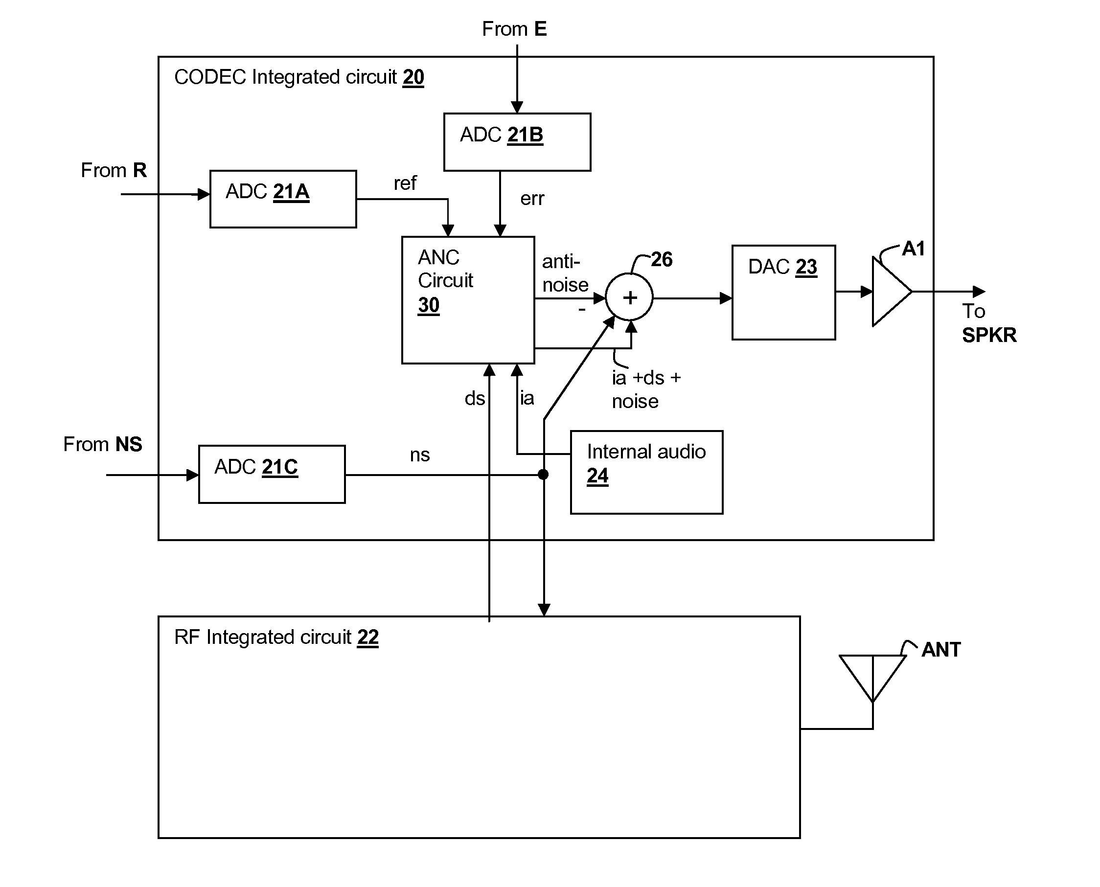 Continuous adaptation of secondary path adaptive response in noise-canceling personal audio devices