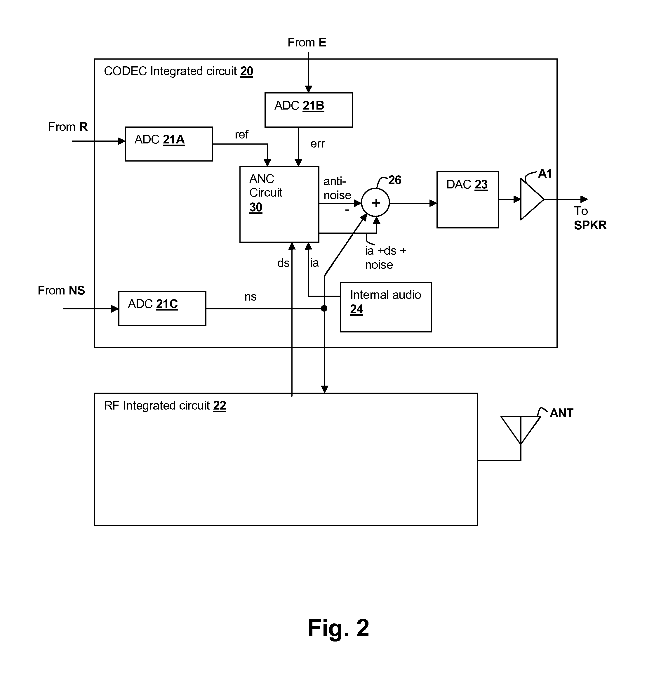 Continuous adaptation of secondary path adaptive response in noise-canceling personal audio devices