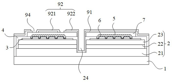 Light-emitting semiconductor and preparation method thereof