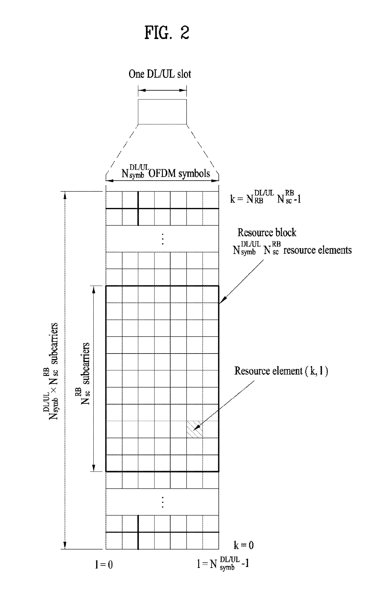 Method and base station for receiving system information, and method and user equipment for transmitting system information