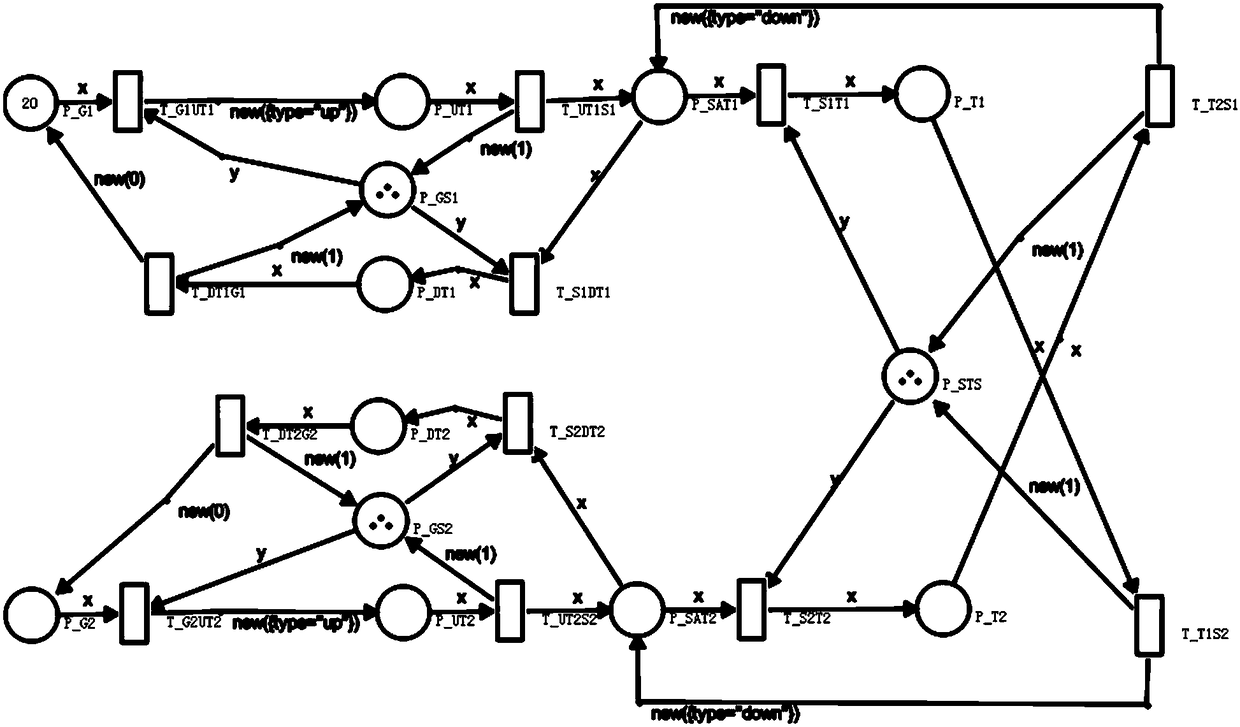 Method and system for analyzing link utilization ratio of satellite communication network