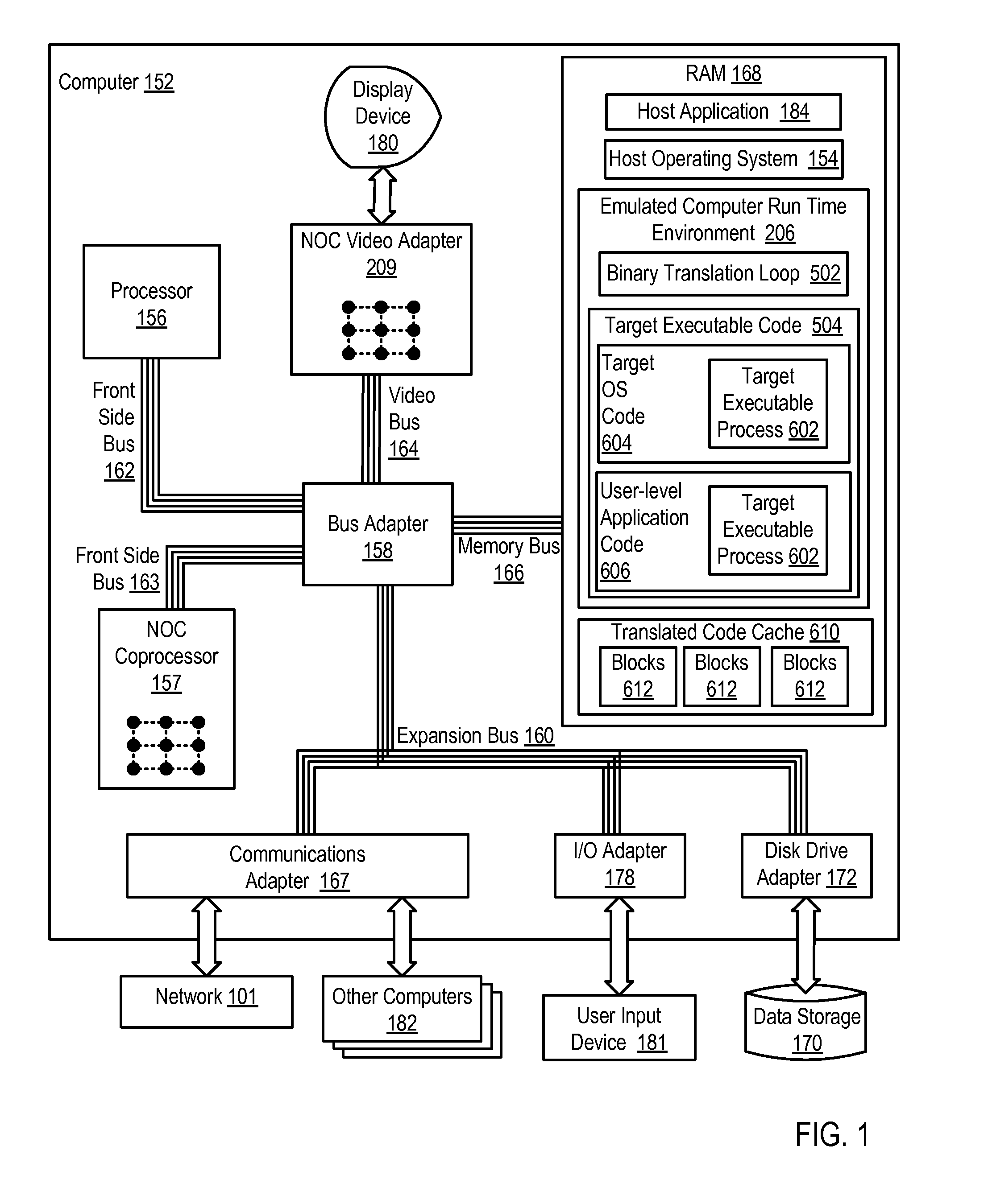 Emulating A Computer Run Time Environment