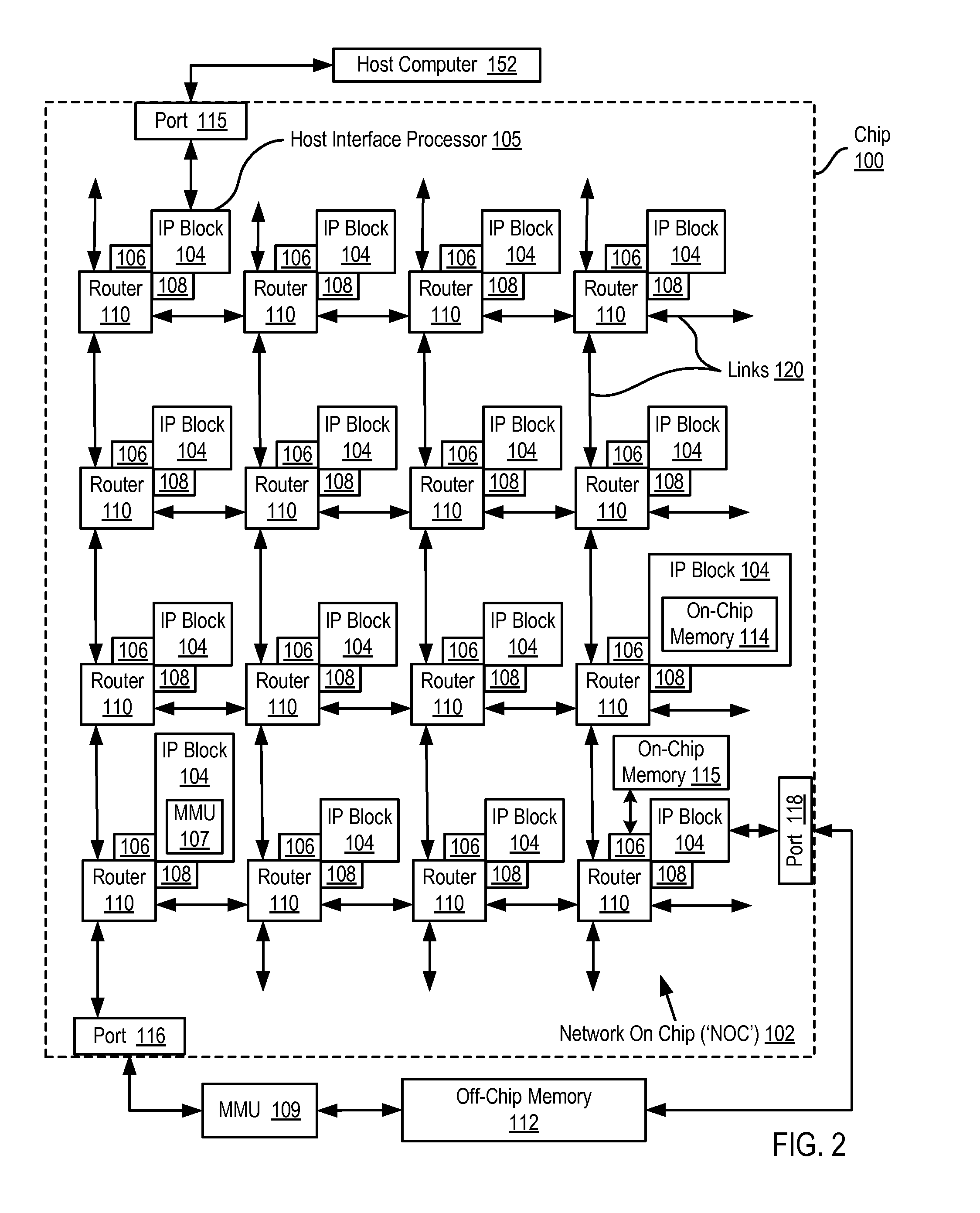 Emulating A Computer Run Time Environment