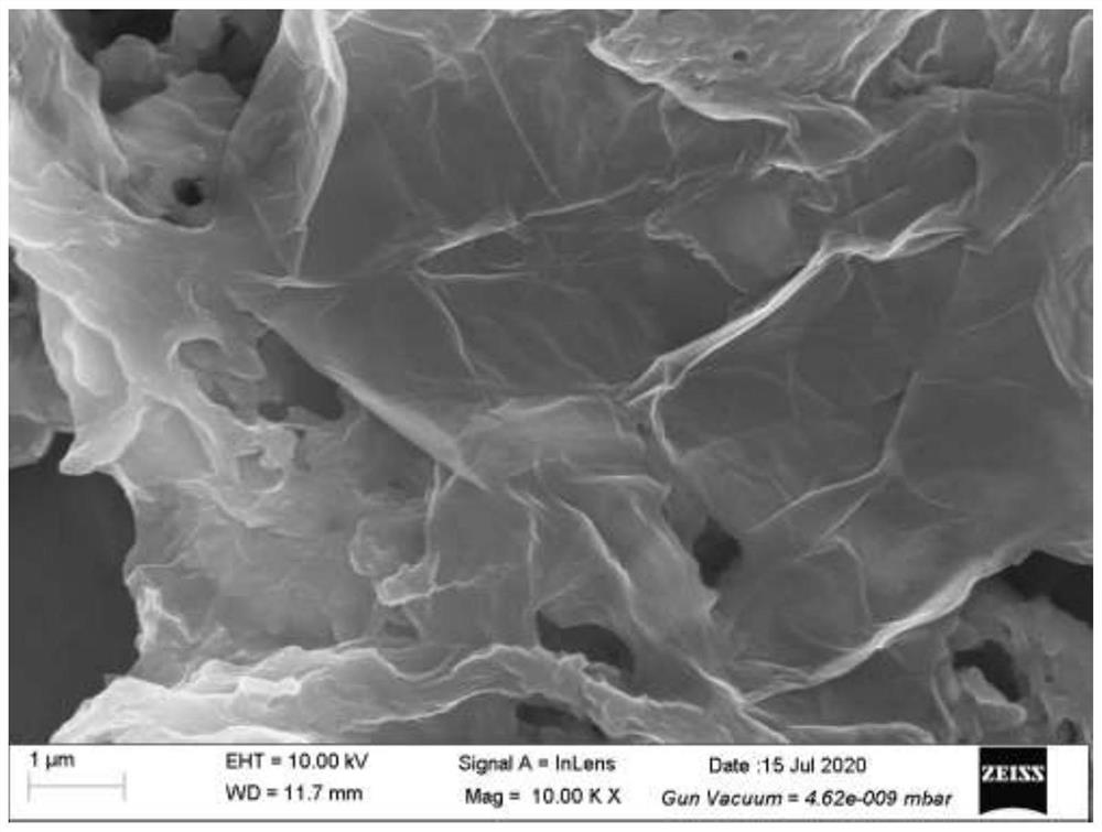 Polyethyleneimine reinforced graphene insensitive energetic material and preparation method thereof