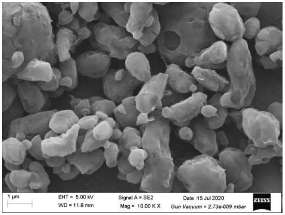 Polyethyleneimine reinforced graphene insensitive energetic material and preparation method thereof