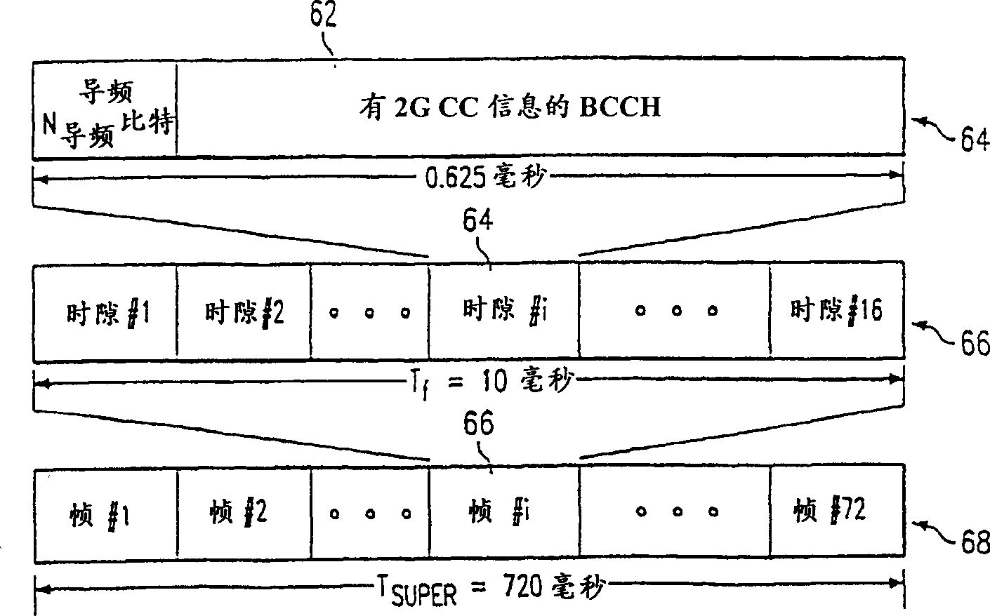 Broadcasting of two generation cellular system control channel information over three generation control channel to support roaming and handover to two generation cellular networks