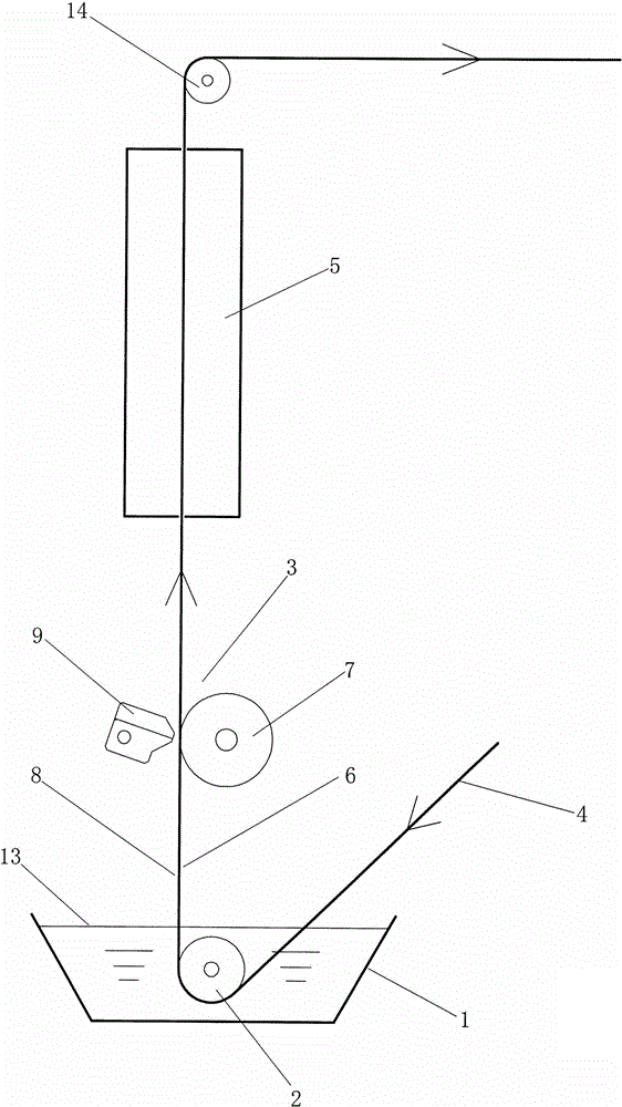 Simple double-sided dip-coating metering device