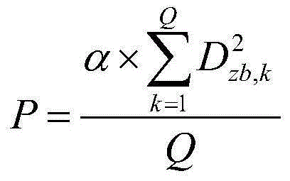 Constant false alarm rate detection method adaptive to environmental changes