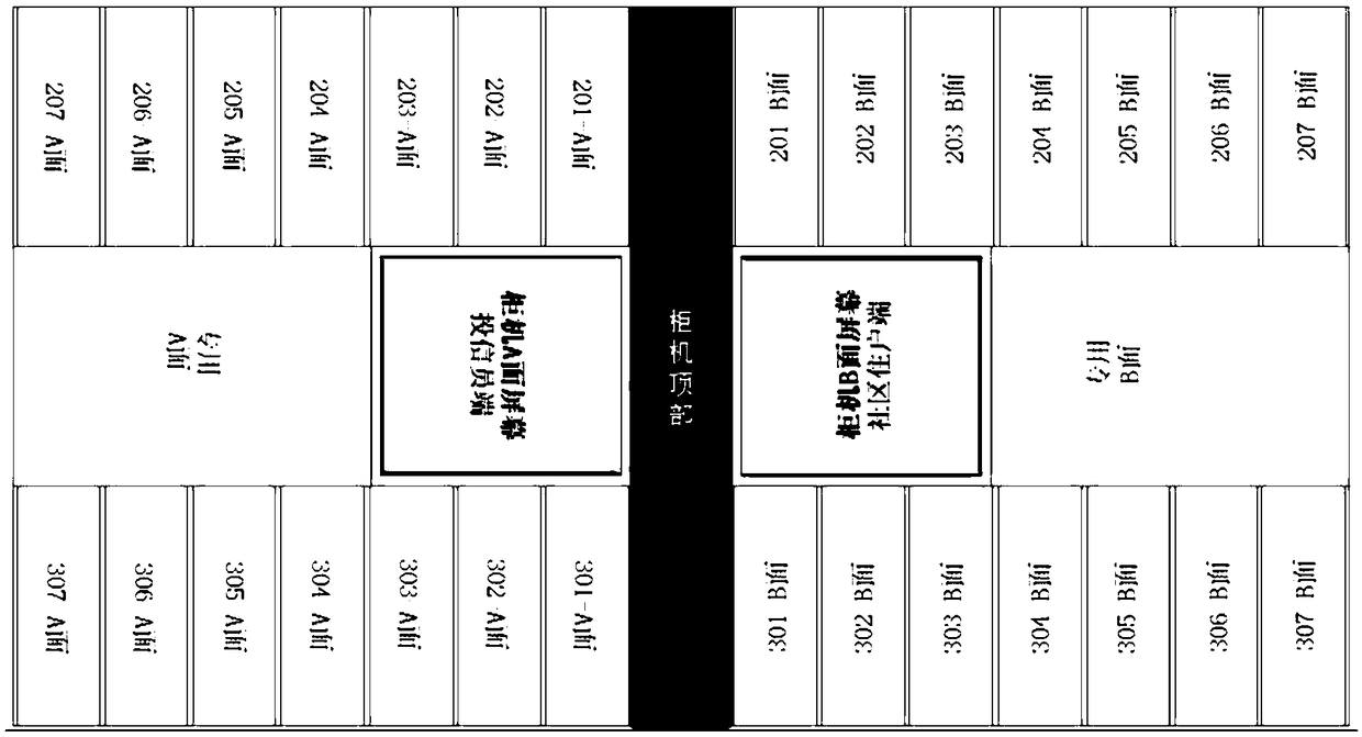 Delivery method and collection method based on two-way letter box and two-way letter box