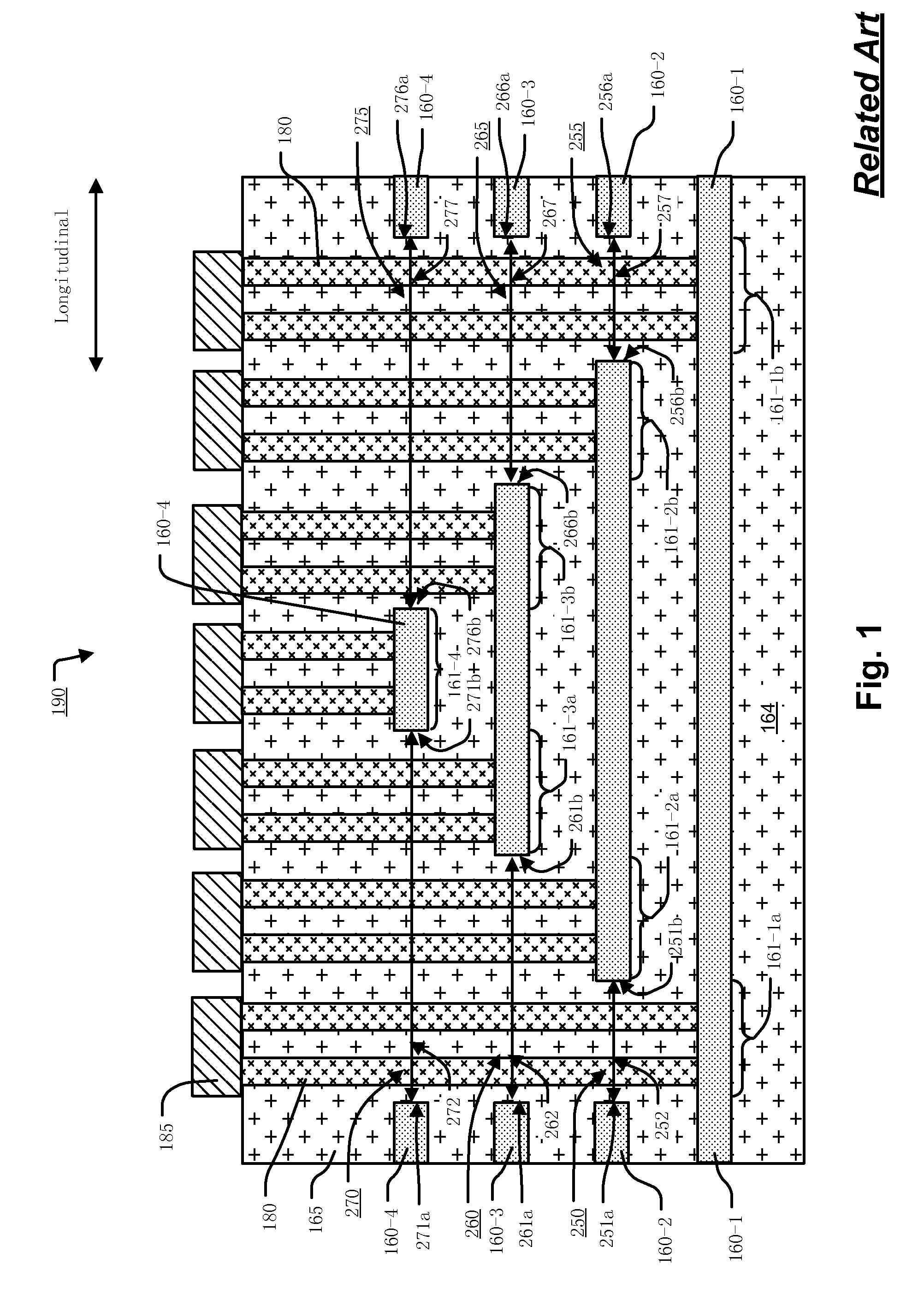 Method for making multilayer connection structure