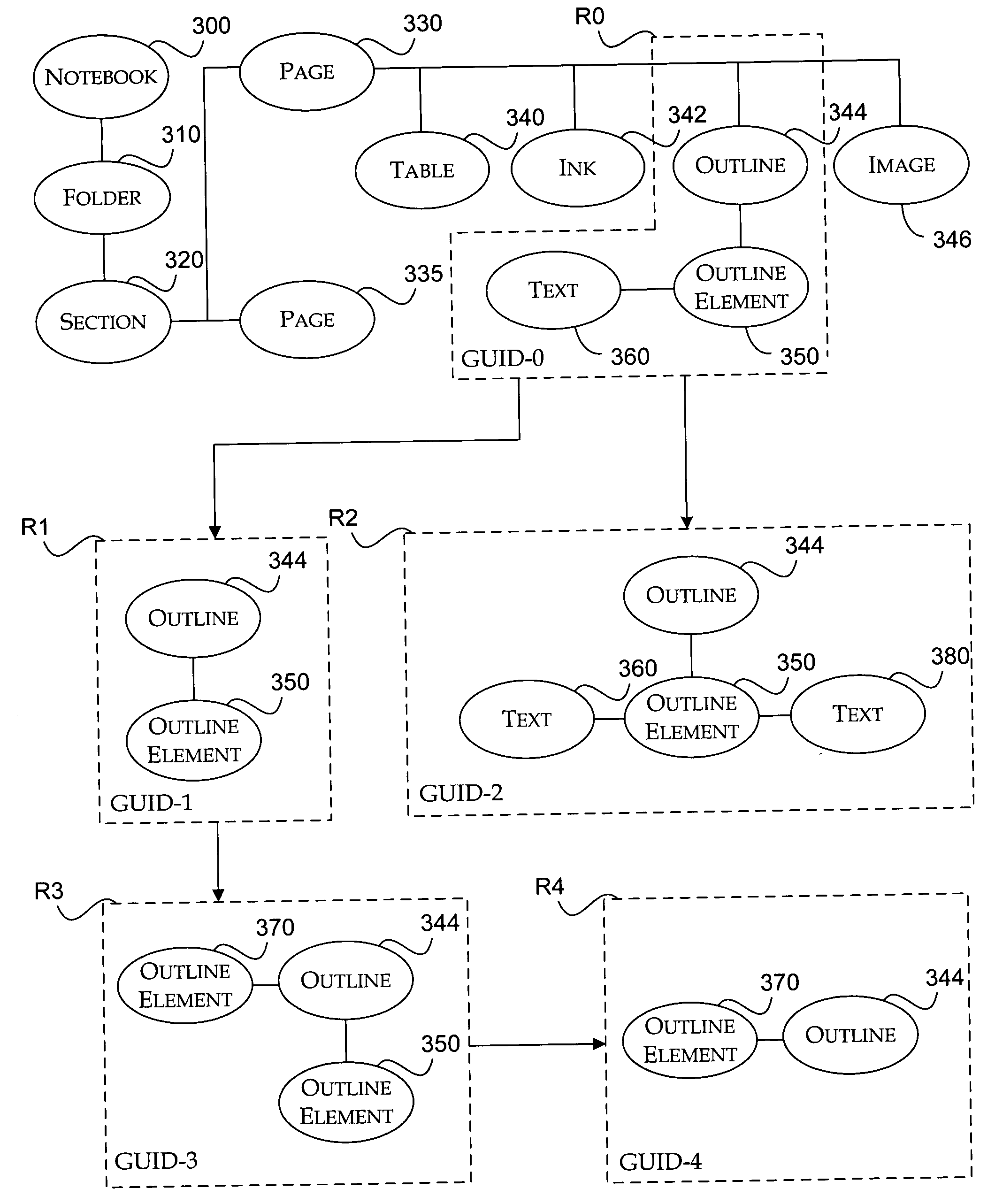 Method and system for synchronizing multiple user revisions to a shared object