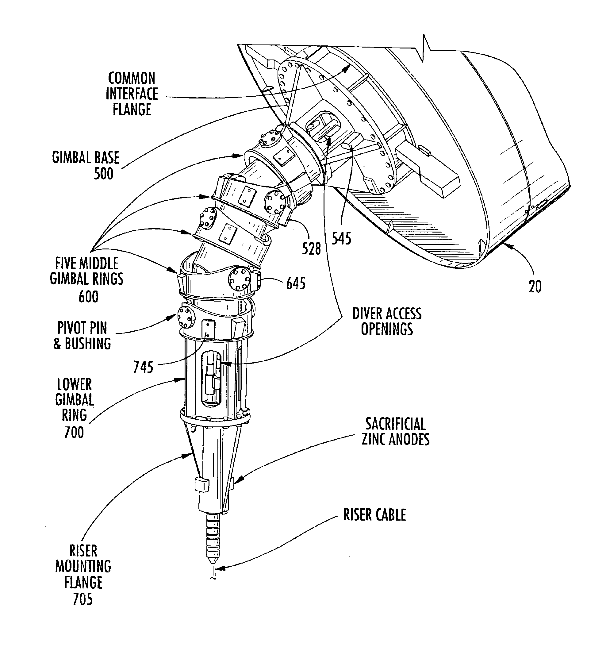 Multi-gimbal marine communication cable to ocean buoy transition interface