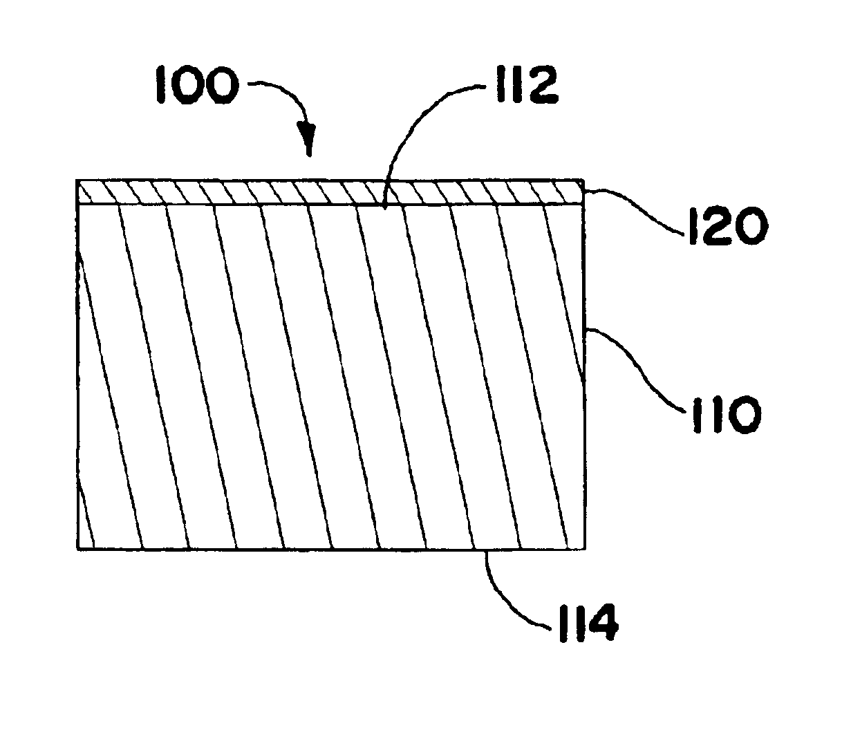 Multilayered film