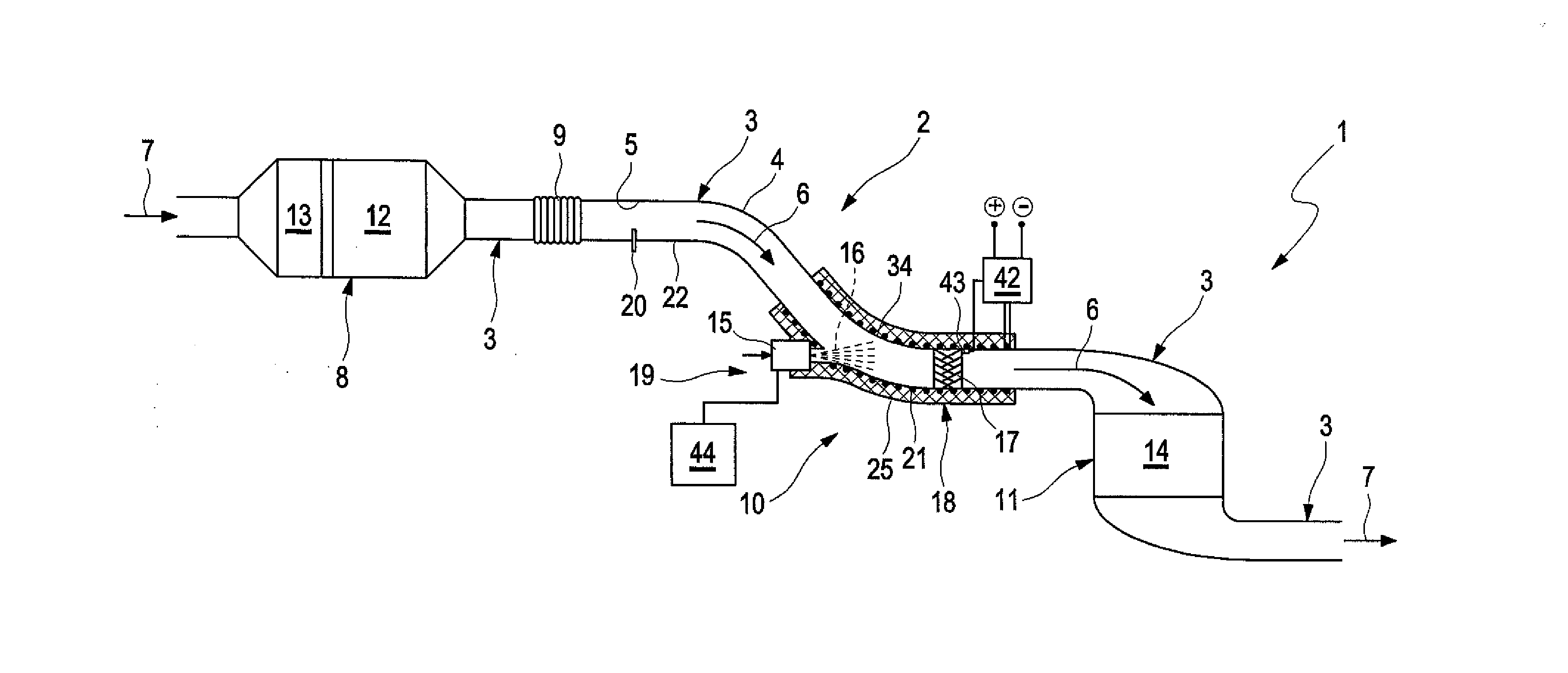 Heating device for an exhaust system