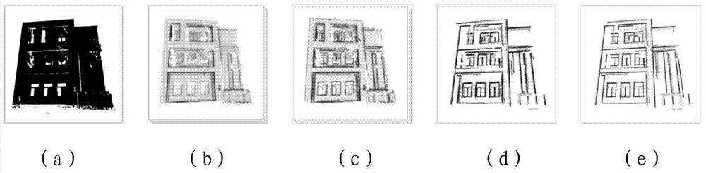 Linear feature extracting method for three-dimensional point cloud