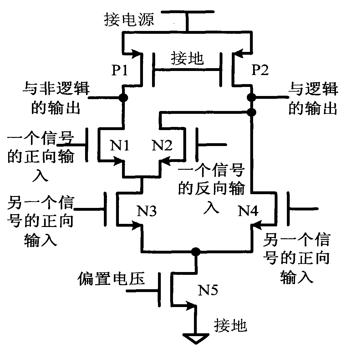 Ten-bit superspeed CMOS digital to analog converter based on MOS current mode logic