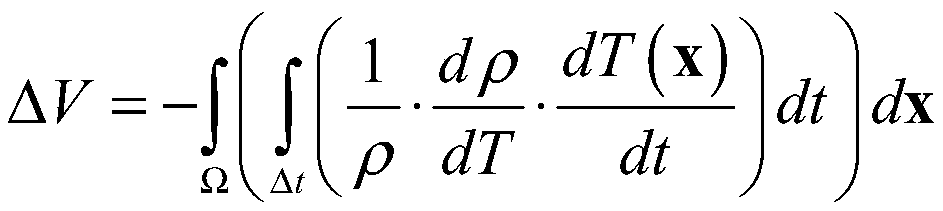 Low-pressure casting hole porosity defect calculation method