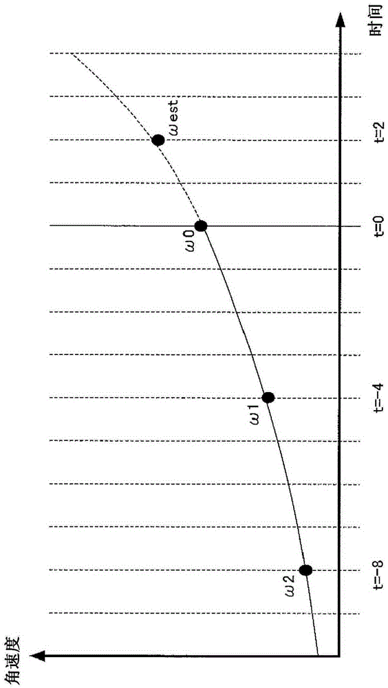 Image blur correction device and imaging device