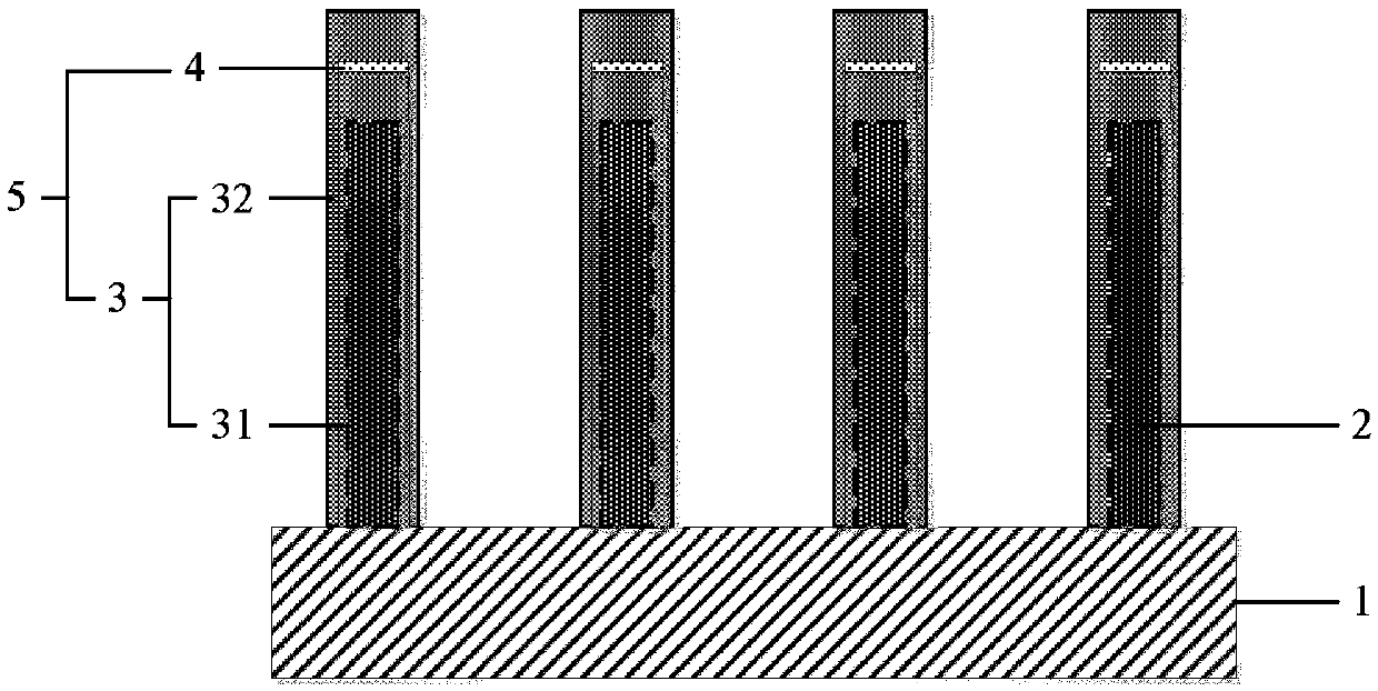 A nanotube-based fluorescent labeling carrier and its preparation method