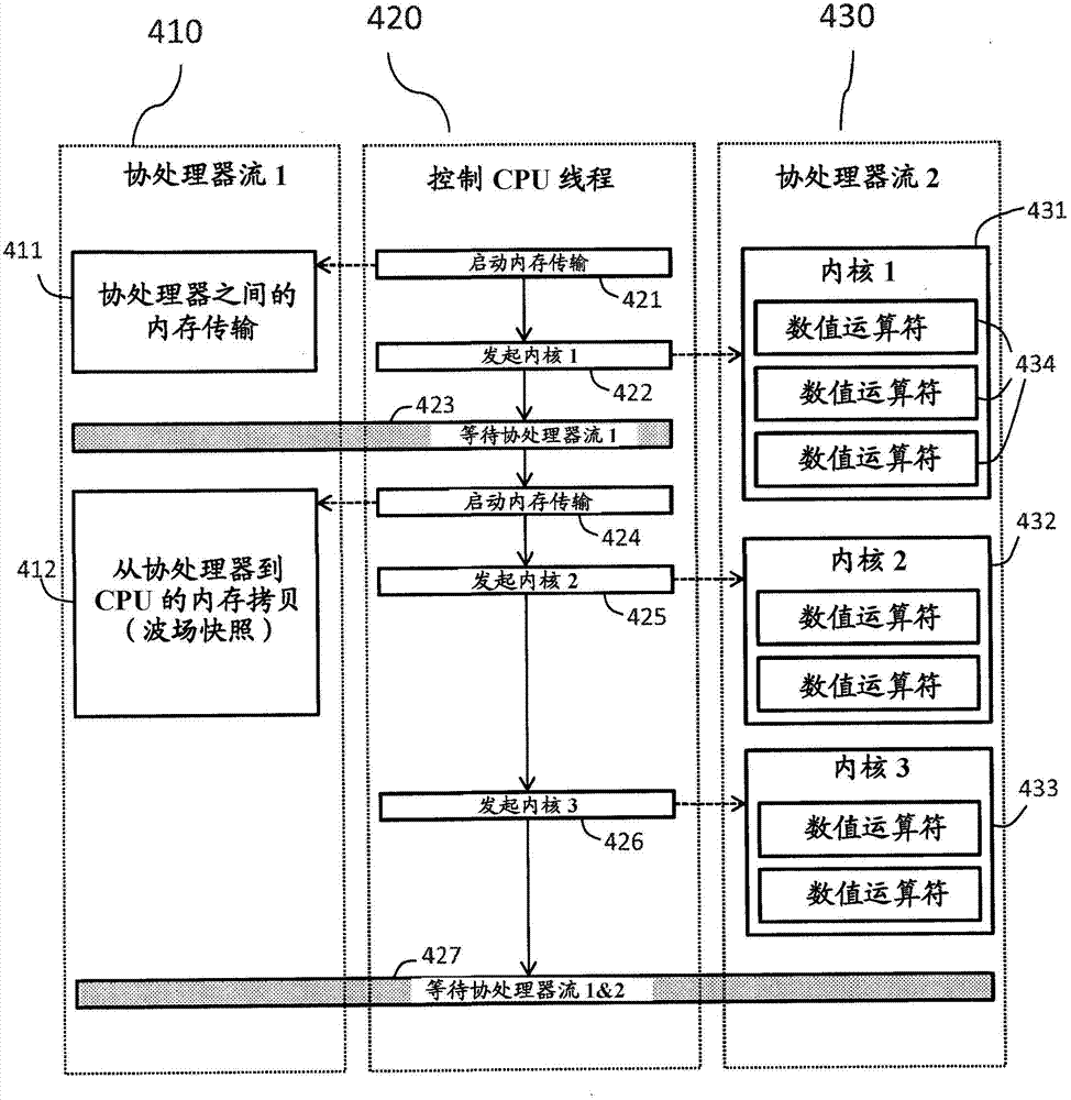 System and method for generating images of subsurface structures