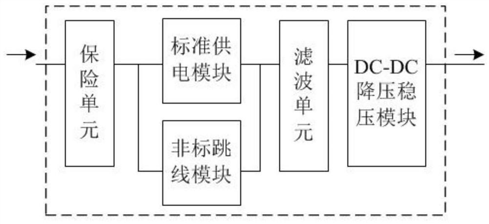 A standard poe and mandatory non-standard poe integrated receiving power supply circuit