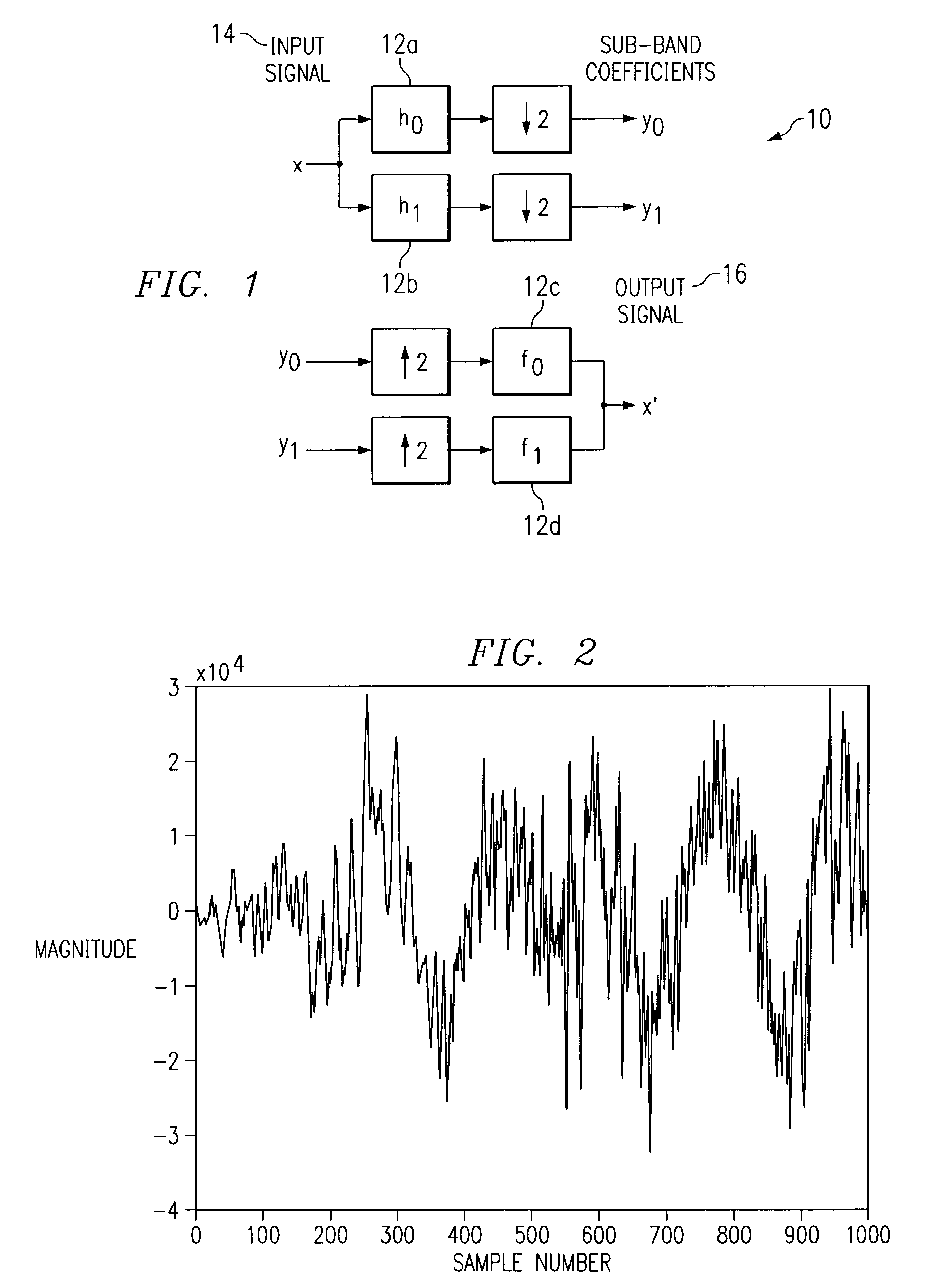 Designing boundary filters for a biorthogonal filter bank