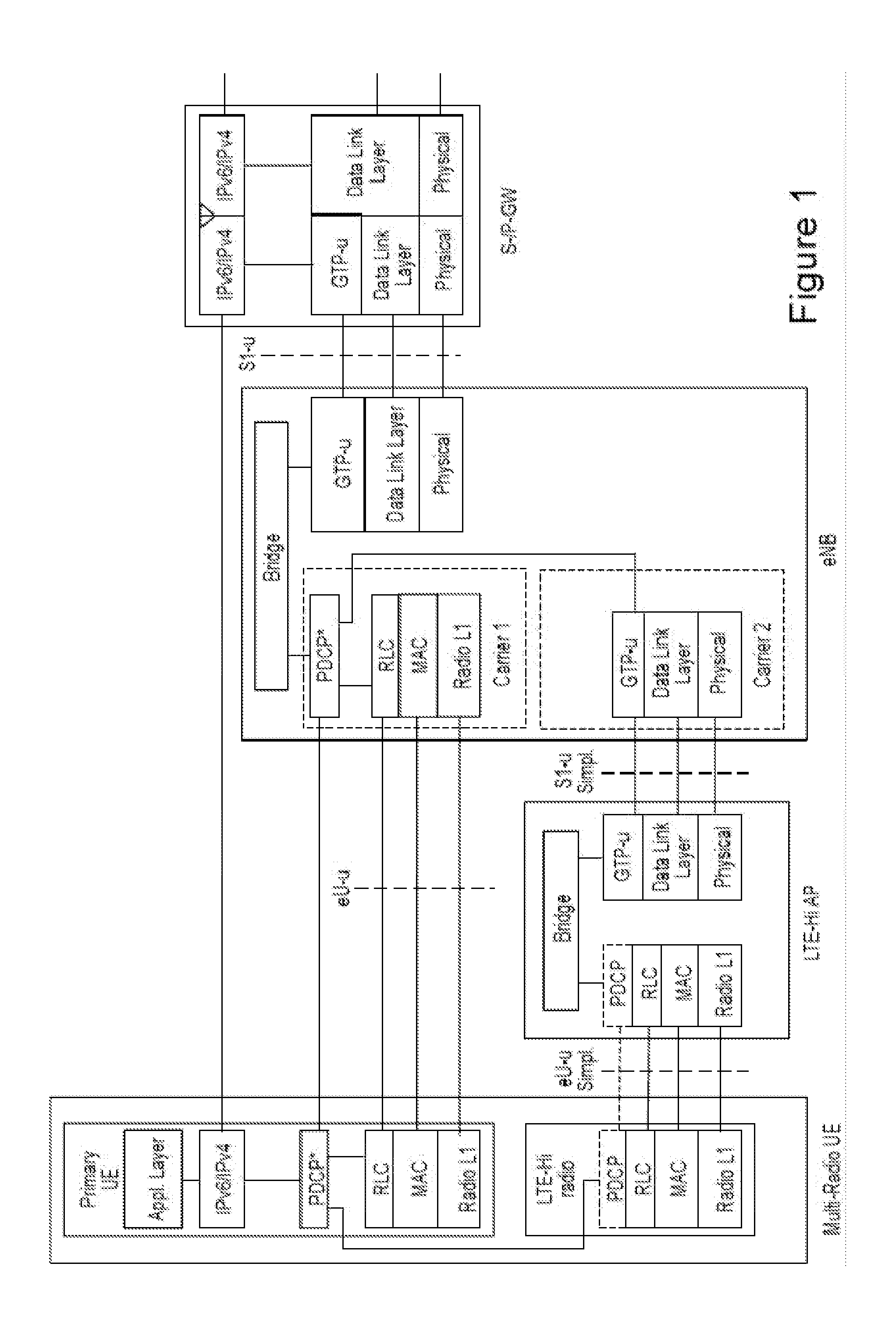 Delivery of protocol data units