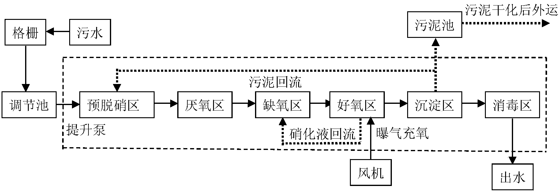 Solid carbon source as well as preparation method and application thereof