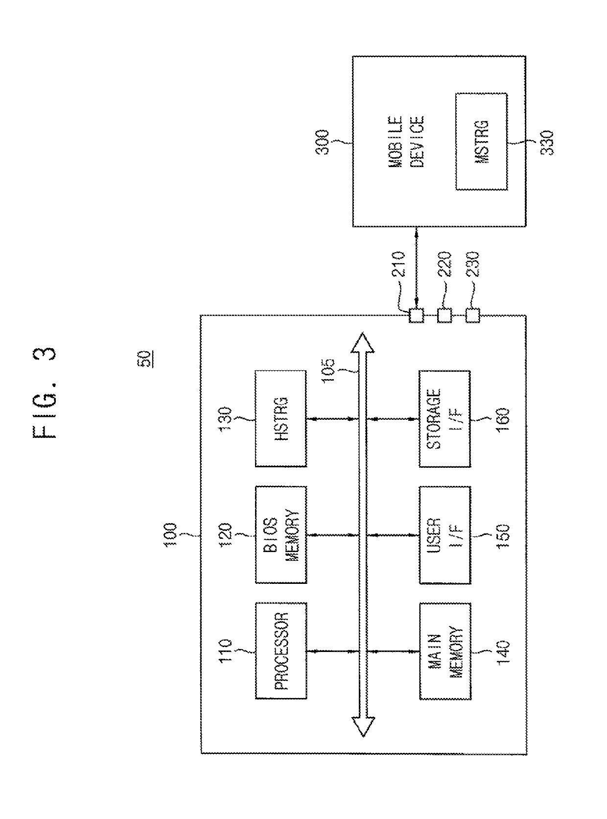 System and method for booting a host device from a mobile device