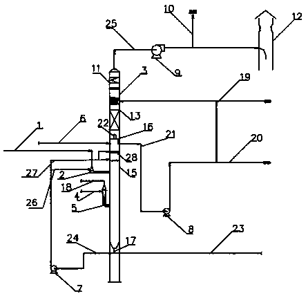 Coking tail gas treatment method and coking tail gas treatment device