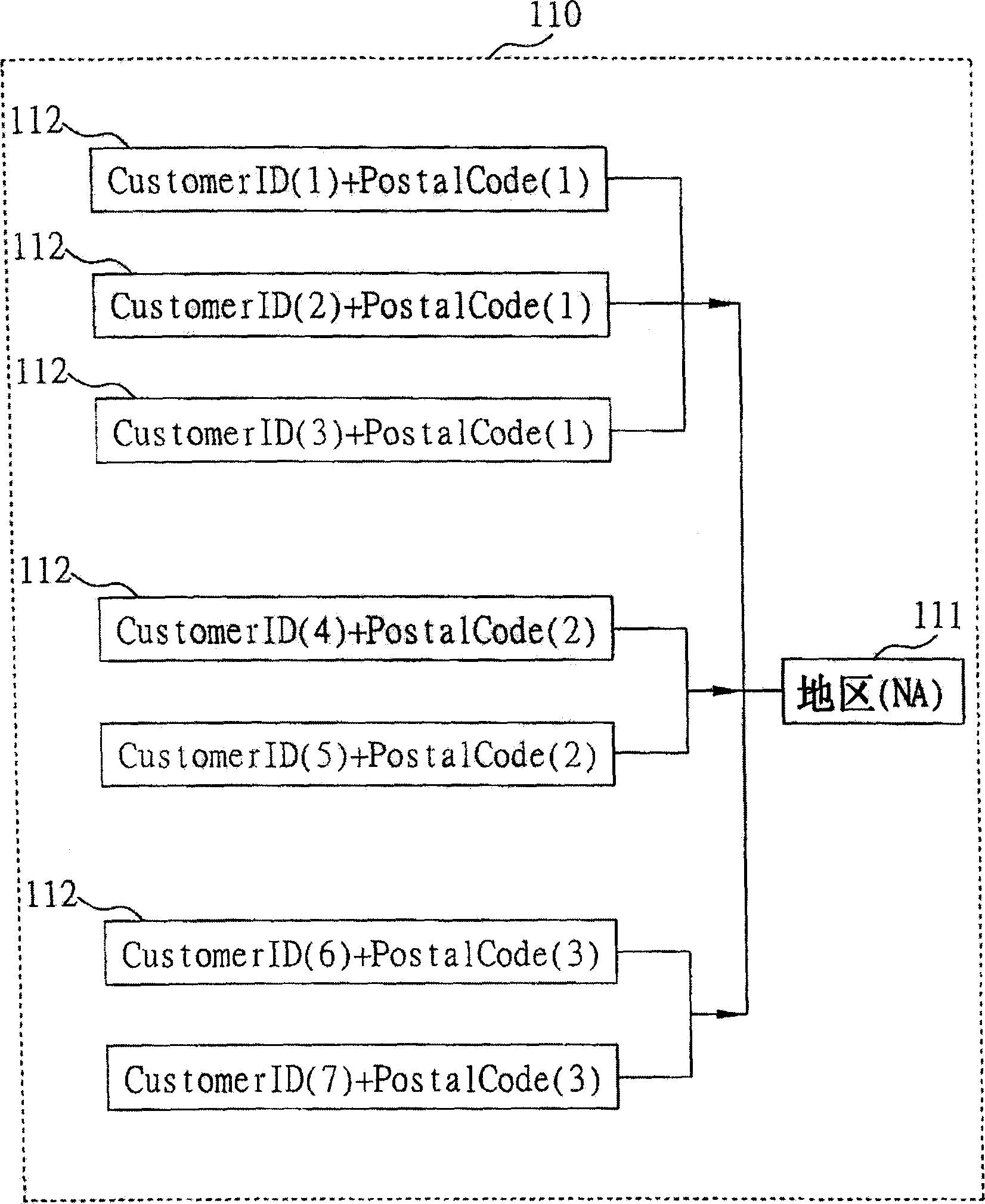 Goods order management system and method