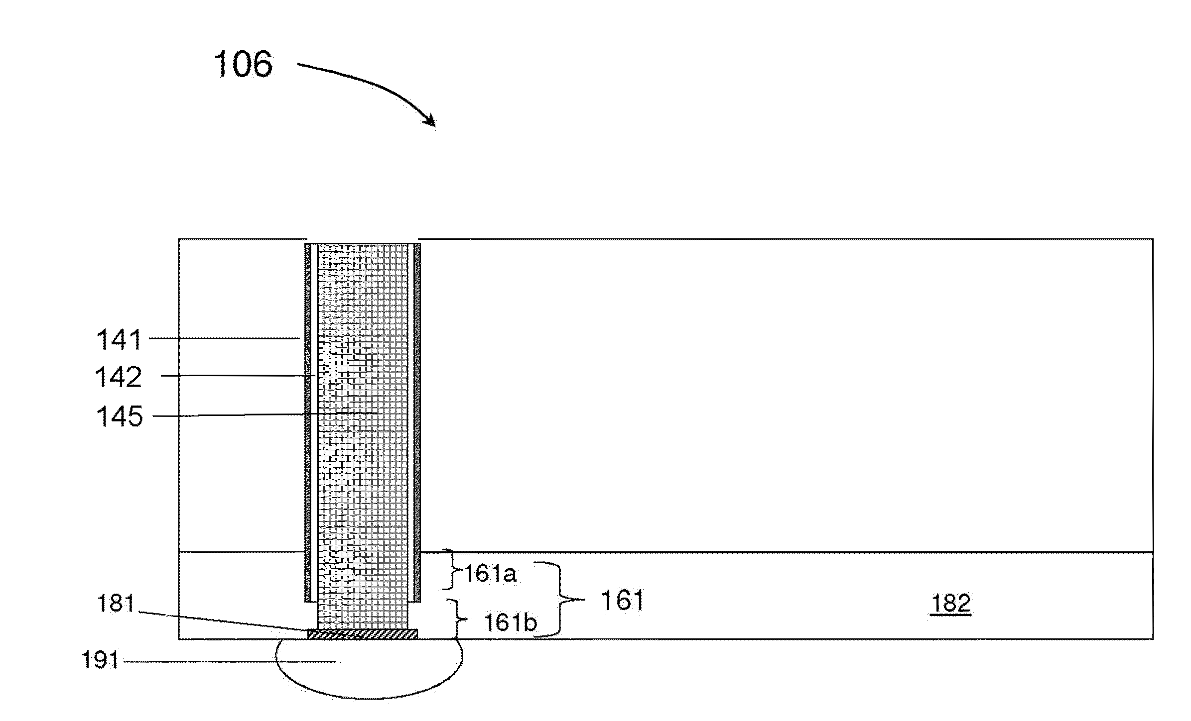 Stacked Integrated Chips and Methods of Fabrication Thereof