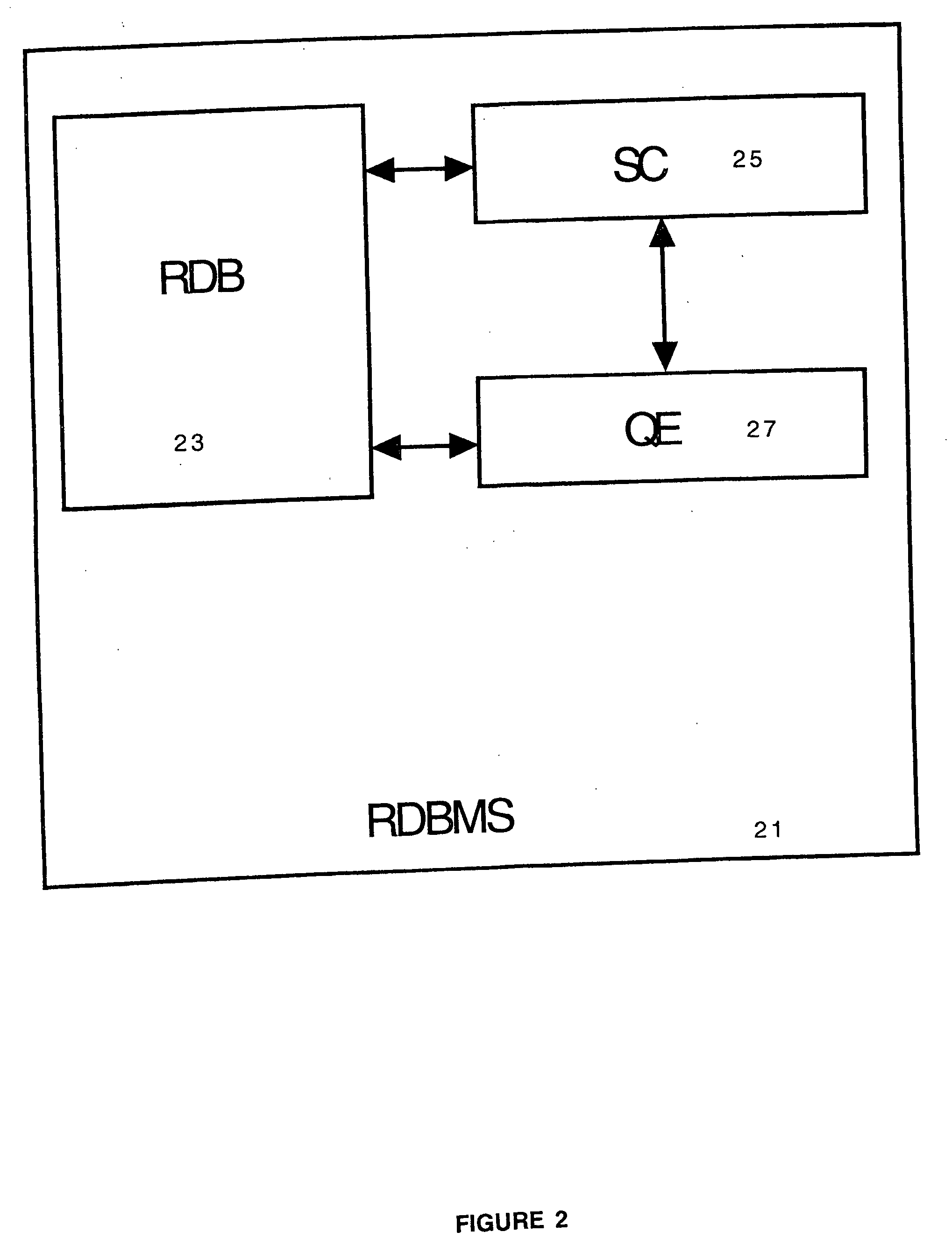 Computer-implemented method for managing through symbolic abstraction of a membership expression multiple logical representations and storage structures