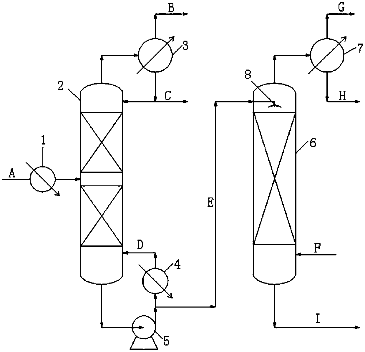 Device used for lowering acid value of TDI product produced through heavy solvent method