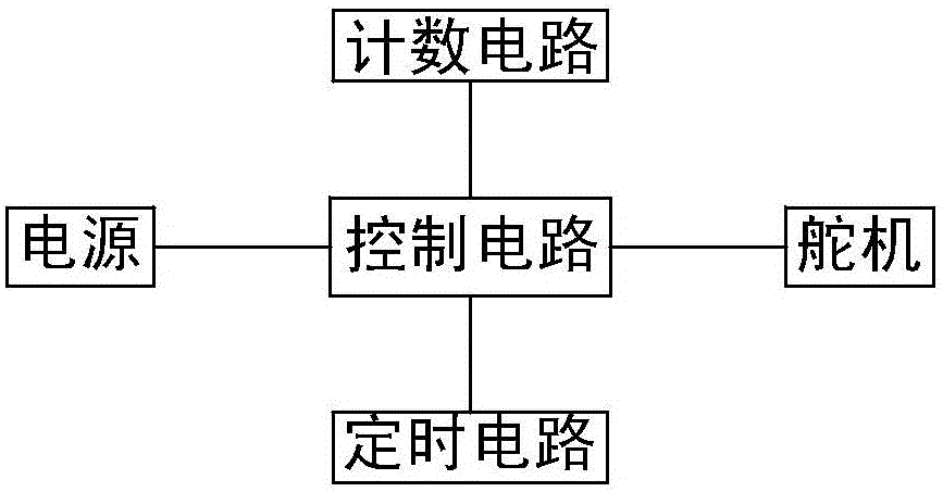 Device for automatically cleaning negative ion release end