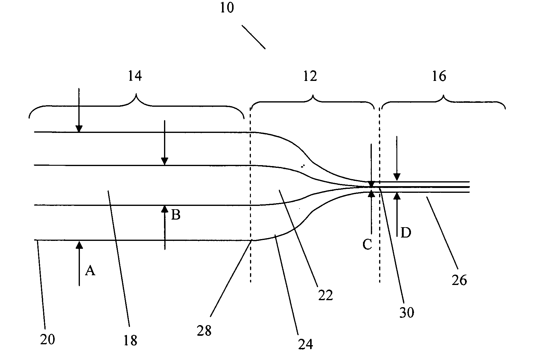 Optical fiber coupler with low loss and high coupling coefficient and method of fabrication thereof